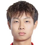 Lyu Kun