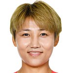 Yeo Min-Ji