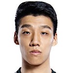 Liu Shibo