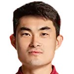 Zhang Hongjiang