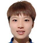 Jiao Xiaoqian