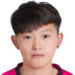 Yao Mengjia