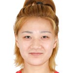 Dong Jiabao