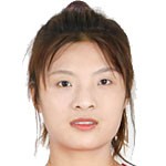 Shang Yaru