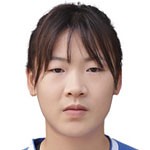 Lu Yutong