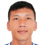 Chun-Ching Wu