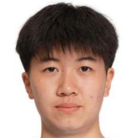 Zhang Yu