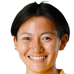 Yuki Ogawa