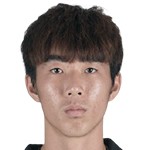 Li Haoran