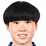 Kokona Iwasaki