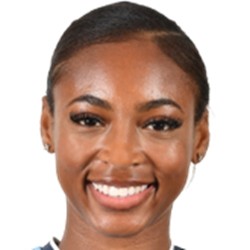 Sh'Nia Gordon