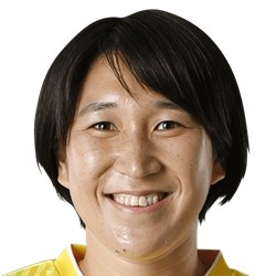 Yurina Imai