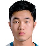 Xuan Truong Luong