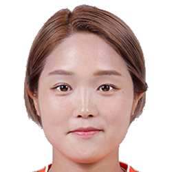 Satsuki Miura