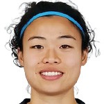 Zhao Yujie