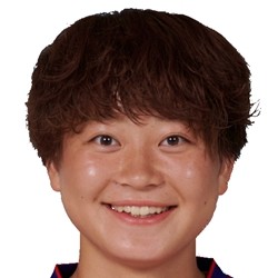 Mahiro Nishigori