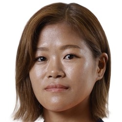 Kyoka Goshima