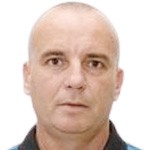 Georgios Kostis