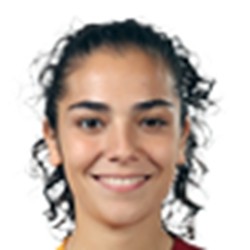 Ilayda Ugur