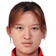 Lin Dandan