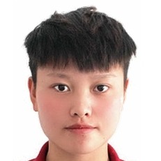 Wang Furong