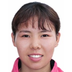 Zhang Yanjiao