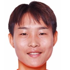 He Chenyu