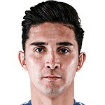Felipe Gutiérrez