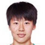 Sun Yimeng
