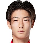 Guo Shuai