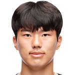 Ji-yul Han