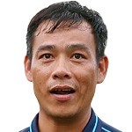 Huy Hoang Nguyen