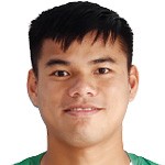 Dinh Minh Hoang Tran