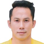 Xuan Cuong Vu
