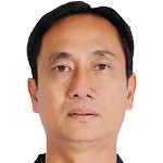 Phùng Thanh Phương