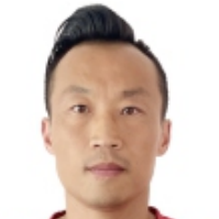 Liu Mengyang