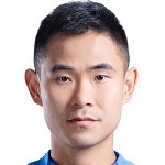 Guo Hao
