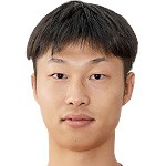 Lu Chaoyu