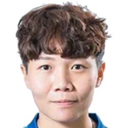 Lai Wei-ju