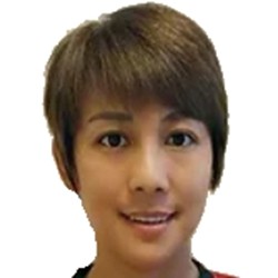 Tseng Shu O