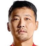 Xu Dong