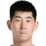 Liu Jun