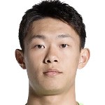 Ran Weifeng