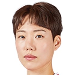 Jung Seol-Bin