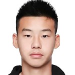 Liu Haoran