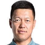 Wang Lüe