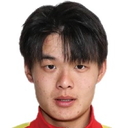 Zhang Qinghao