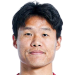 Li Ang