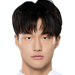 Yu Zhuowei