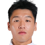 Huang Zihao